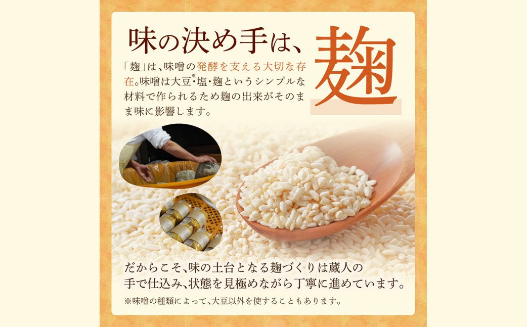 【C-122】低塩・無添加・長期熟成 福岡県産「玄米味噌」【隔月定期便(計6回発送)】