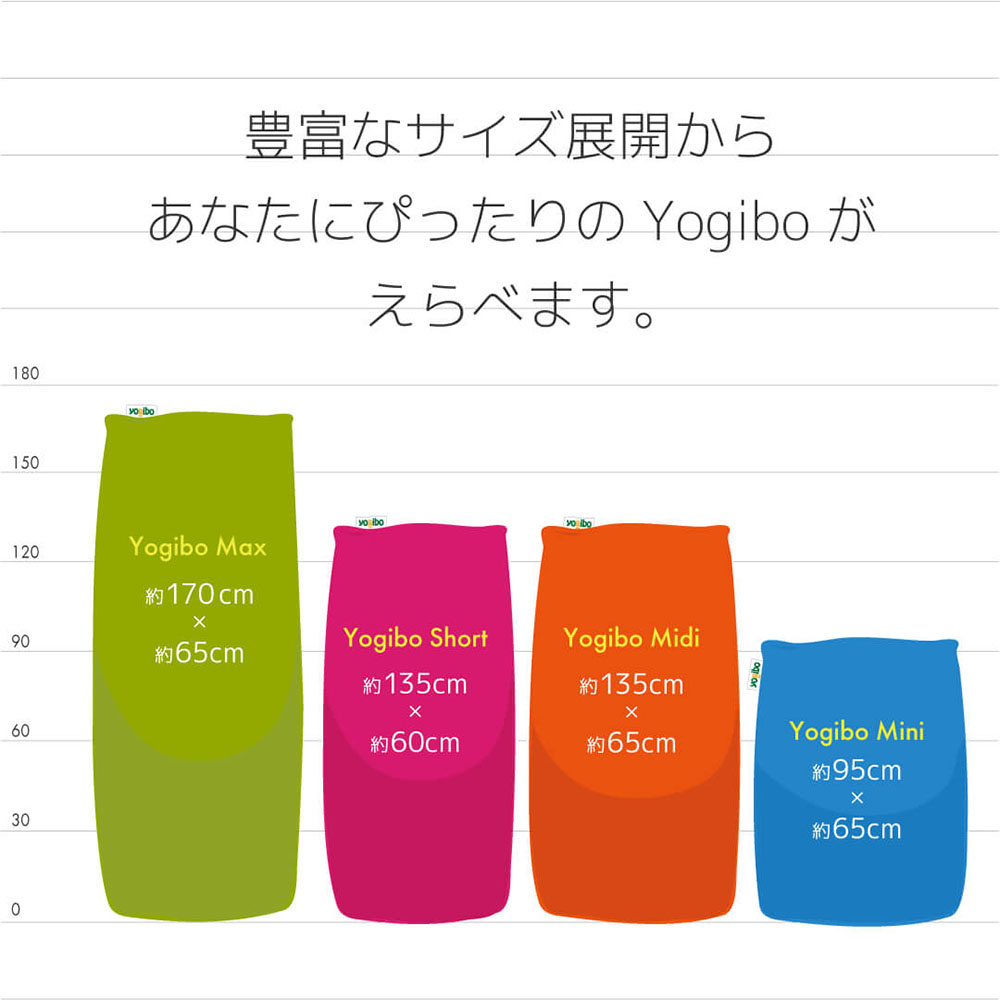 Yogibo Zoola Short Premium（ヨギボー ズーラ ショート プレミアム）＜ライムライト＞ ライムライト