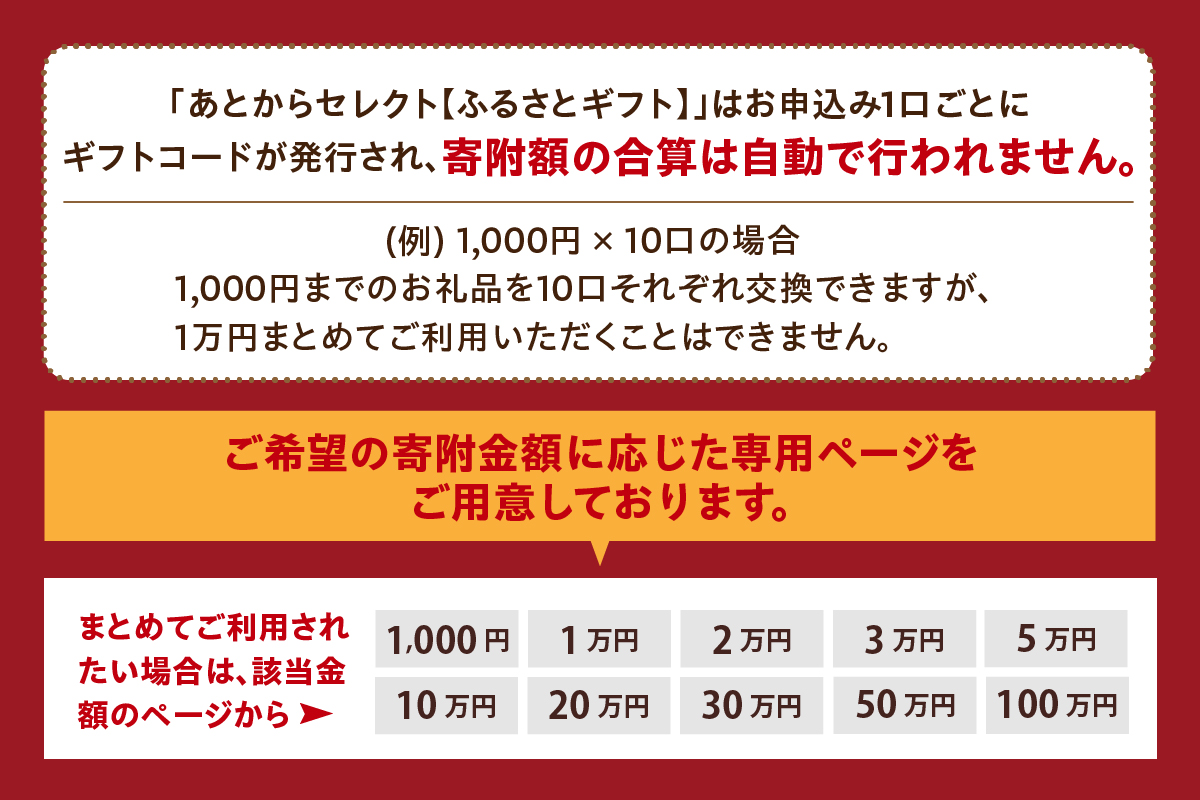 あとからセレクト 後から選べる ふるさとギフト 寄附額500,000円分 山形県 米沢市