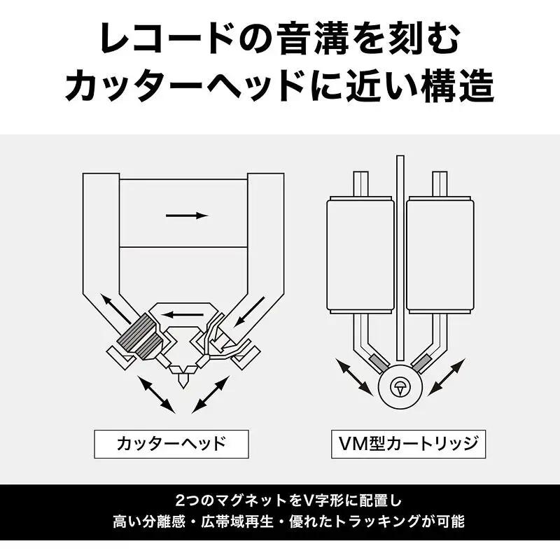 AT-VM510xCB VM型ステレオカートリッジ （オーディオテクニカ）
