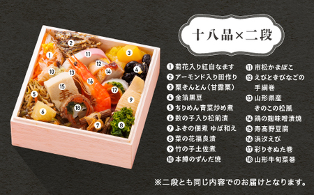 【12月30日配送】冷凍おせち 二客組 18品目 「最上川（もがみがわ）」2人前 【 東京 赤坂あじさい 監修 料亭 おすすめ 大人気おせち 2026 正月 お祝い おせち お節 和風おせち グルメ 