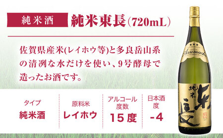 日本酒 純米東長 NAH094 日本酒 日本酒