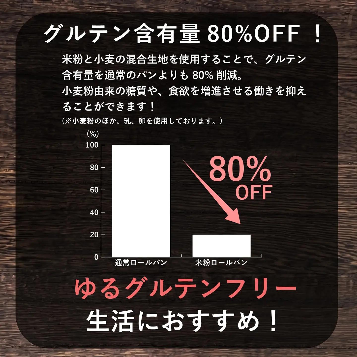 【定期便】 米粉 ロールパン 50個 6回 2週間 周期 ロールパン