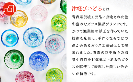 津軽びいどろ 五様ミニグラスセット