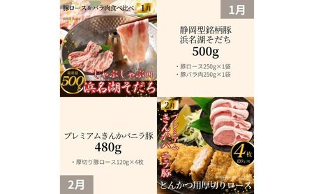 とんきい自慢の豚肉定期便【12か月】毎月お届け！豚肉 浜名湖そだち プレミアムきんかバニラ豚【配送不可：離島】しゃぶしゃぶ すき焼き BBQ　焼き肉 食べ比べ セット 浜松市