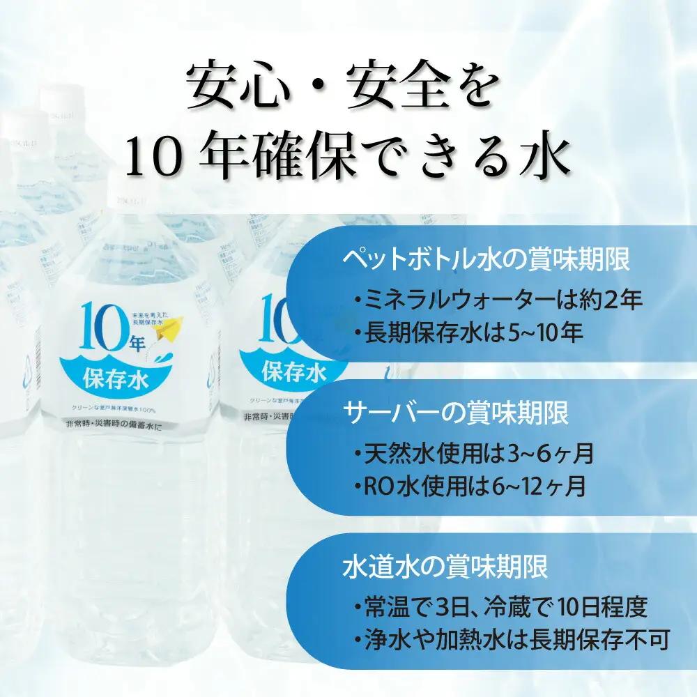 【ミネラルウォーター】 10年保存水 備蓄用 1.8L 9本セット ミネラルウォーター