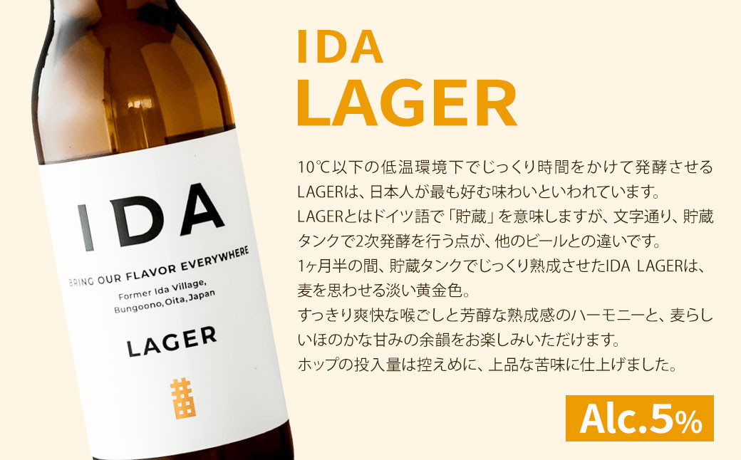 クラフトビール IDA 3種 飲み比べ 6本 セット