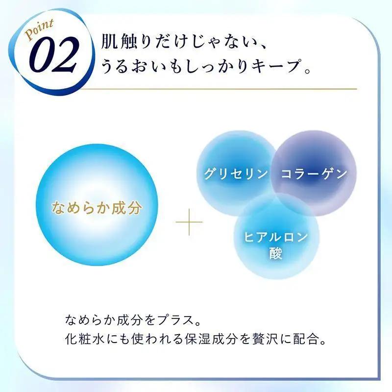 ティッシュ エリエール 贅沢保湿 ソフトパック 54個 ティッシュ