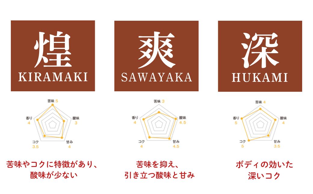 オリジナルコーヒー丹coffee (200g × 3袋)　3種セット 石川県 小松市 【三草二木西圓寺】