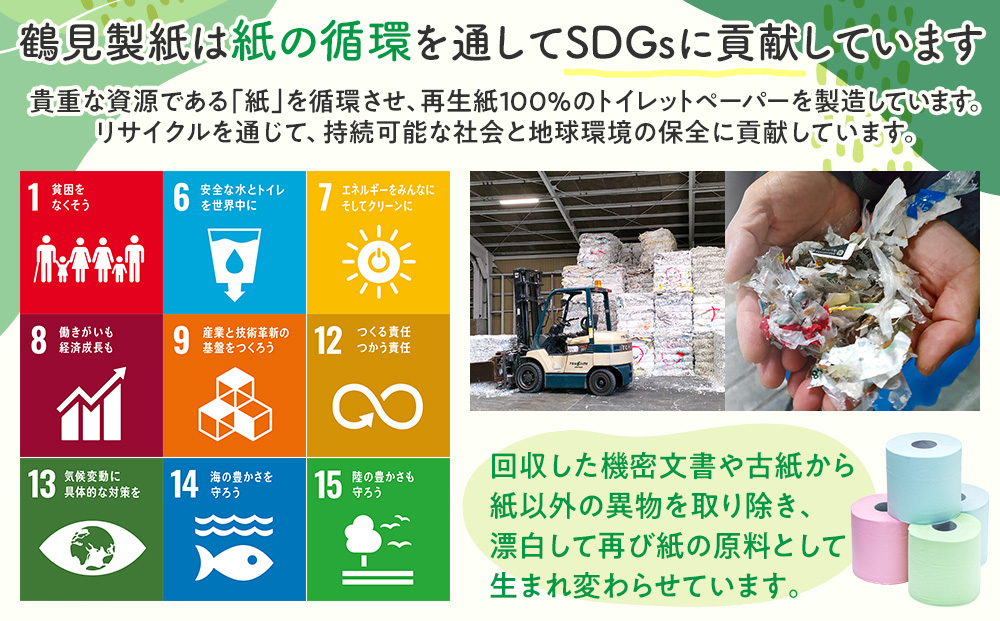 【2026年4月発送】トイレットペーパー 2倍巻き シングル 72ロール 12ロール ✕ 6パック 無香料 鶴見 製紙 静岡 沼津 備蓄 防災 再生紙 100% 生活雑貨