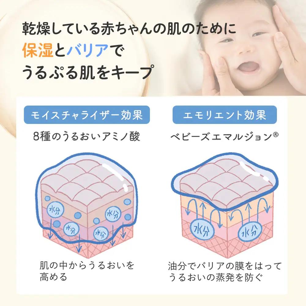 ママ＆キッズ ベビーミルキーローションお得用サイズ 380ml CH012
