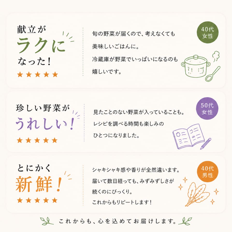 【年12回】高知から直送！旬の季節のお野菜定期便（7~9品）