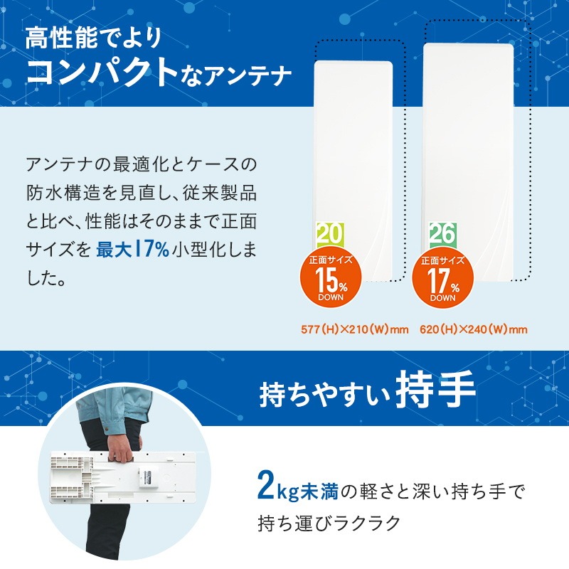 地デジアンテナ スカイウォーリー26素子相当 ブースター内蔵 ウォームホワイト 電化製品 テレビ 壁面用 屋外
