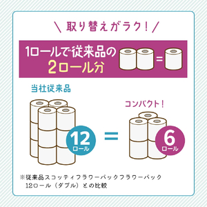 定期便 トイレットペーパー ダブル スコッティ 2倍長持ち 144ロール ( 12ロール × 4パック ) 《 4ヶ月ごと 計  3回 》 フラワーパック 香り付き
