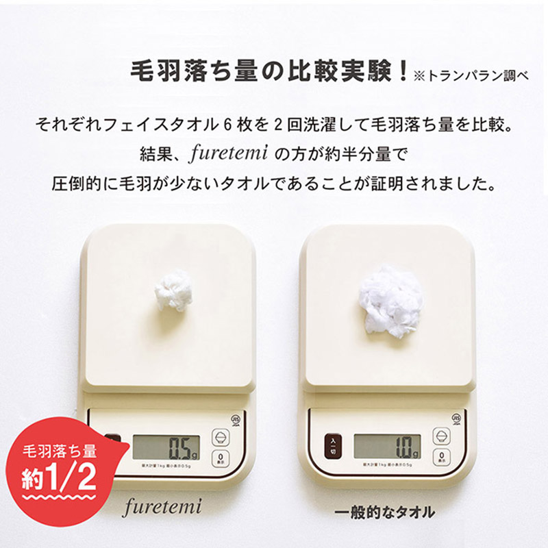 【スピード発送】毛羽落ち軽減！フェイスタオル6枚グレー