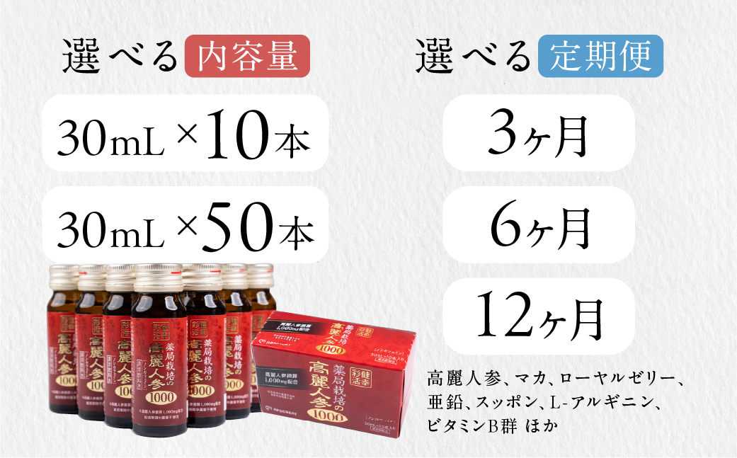 【3ヶ月定期便】薬局栽培 高麗人参1000mg 10本 ドリンク 栄養ドリンク 高麗人参エキス マカエキス ローヤルゼリーエキス 亜鉛 スッポンエキス L-アルギニン ビタミンＢ群 ノンカフェイン 農