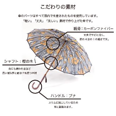 ふるさと納税 富士吉田市 舟久保織物の雨傘/長傘 ほぐし織 チューリップ/黄 カーボンファイバー レディース 日本製 |  | 01