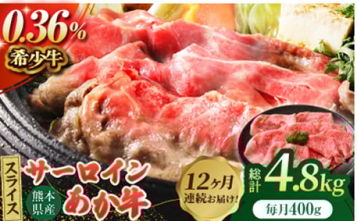 
            【12回定期便】あか牛サーロイン スライス 約400g（約200g×2pc）【吉里精肉】 [ZEW056]
          