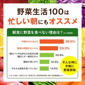 カゴメ 野菜生活100 オリジナル 200ml 48本 野菜ジュース 紙パック