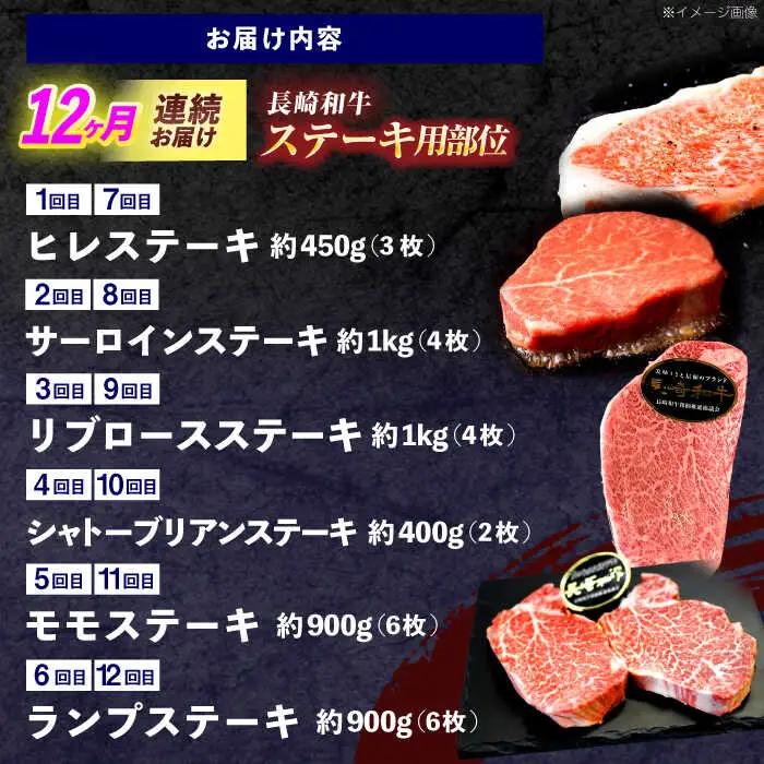【12回定期便】長崎和牛 ステーキ用部位×12回定期便[OCE108]
