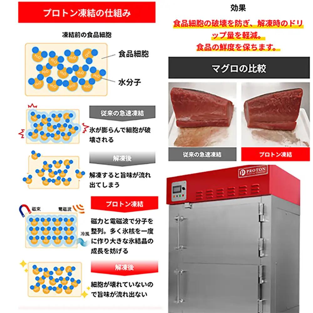 近江牛 焼肉 3種 300g 近江牛 ハンバーグ 6個 セット【FO41W】【 近江牛 】 牛肉