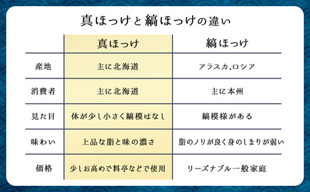 北海道産 真ほっけ 切り身 1.5kg 冷凍 塩味 味付き おかず お弁当 ホッケ 魚 海鮮