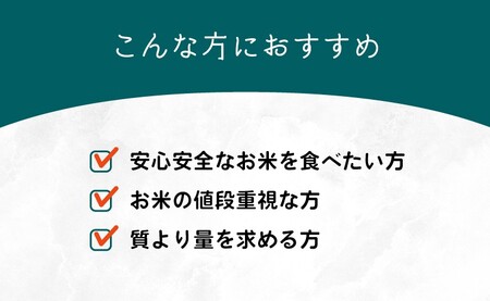 【定期便6回】 毎日食卓・米農家 応援米 20kg ( 5kg ×4袋)  × 6回 熊本県産 お米 白米