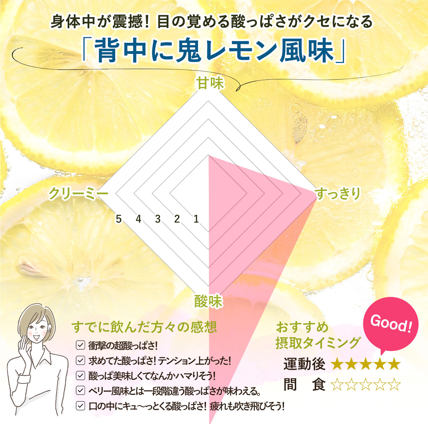 ビーレジェンド WPCプロテイン 背中に鬼レモン風味 900g×10袋 10袋