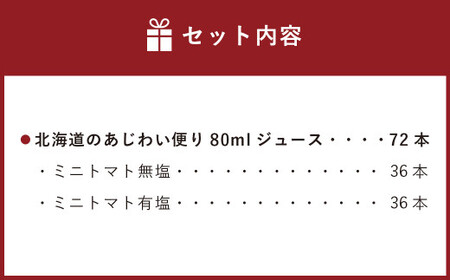 【ふるなび限定】北海道野菜と果実のジュースセット（F-110-2）ふるなび限定