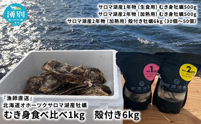 
                  [№5930-0309]『漁師直送』北海道 オホーツク サロマ湖産 牡蠣 むき身食べ比べ1キロと殻付き6キロ かき カキ 国産 貝付き 生牡蠣 魚貝類 海鮮 生食用 加熱用 1年牡蠣 濃厚 2年牡蠣 カキフライ 
                