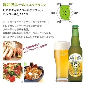 〈エクセラン〉12瓶 軽井沢エール 地ビール | クラフトビール 地ビール 軽井沢ブルワリー