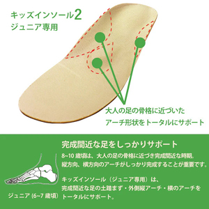【株式会社 村井】キッズインソール２　ジュニア専用 8～10歳