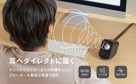 FUNLOGY Speaker white / スピーカー 14W出力 高音質 低音 大音量 インテリア