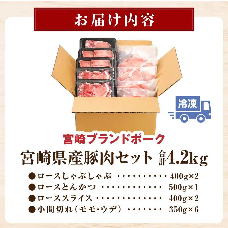 豚肉 しゃぶしゃぶ 豚肉[宮崎県産 ロース セット 4.2kg とんかつ等]