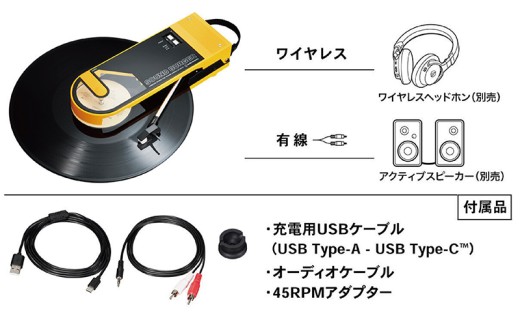 レコードプレーヤー「サウンドバーガー」 AT-SB727 BK（ブラック）オーディオテクニカ Bluetooth