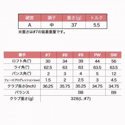 ふるさと納税 都城市 ゼクシオ 13 レディス アイアン 5本セット ボルドー【A】 ≪2023年モデル≫ |  | 03