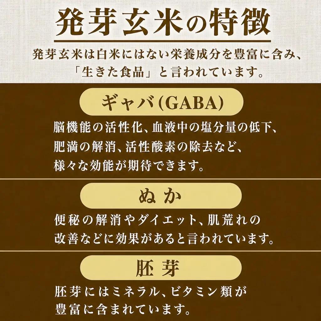 からだよろこぶ発芽玄米のごはん食べ比べ3種セット 米 玄米 米 食べ比べ 米〈プロ農夢花巻〉【高島屋選定品】 【1727】