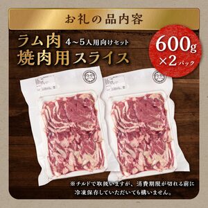 ラム肉焼肉セットA【600g×2パック】_I038-0444