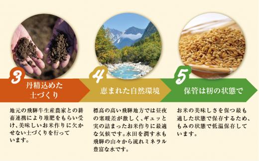 【定期便】こしひかり飛騨っ晴れ 玄米 5kg 12回 お届け 生産者直送 お米 コシヒカリ 飛騨産 飛騨高山 アグリランド JF105