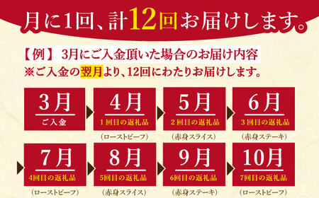 【全12回定期便】佐賀牛 赤身堪能セット【肉の三栄】赤身 スライス ステーキ ローストビーフ[HAA078] 佐賀牛 牛肉 ステーキ 佐賀牛 牛肉 焼肉 佐賀牛 牛肉 しゃぶしゃぶ 佐賀牛 牛肉 ロー