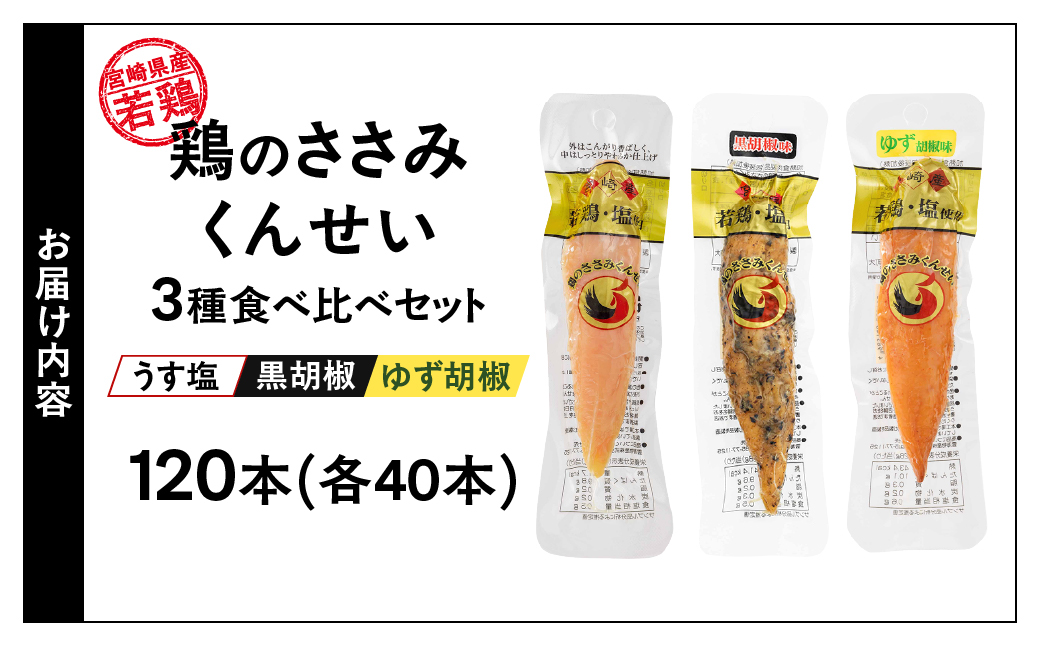 鶏のささみくんせい 3種食べ比べ 120本セット ＜うす塩・黒胡椒・ゆず胡椒 ＞ おつまみ スモーク チキン 燻製 ささみ燻製 鶏肉 おつまみセット 酒の肴 ビールのおとも 晩酌 家飲み 宅飲み 高たんぱく 低脂肪 ヘルシー おやつ 保存食 常温保存  父の日 敬老の日 贈り物【雲海物産】_A0114-1421