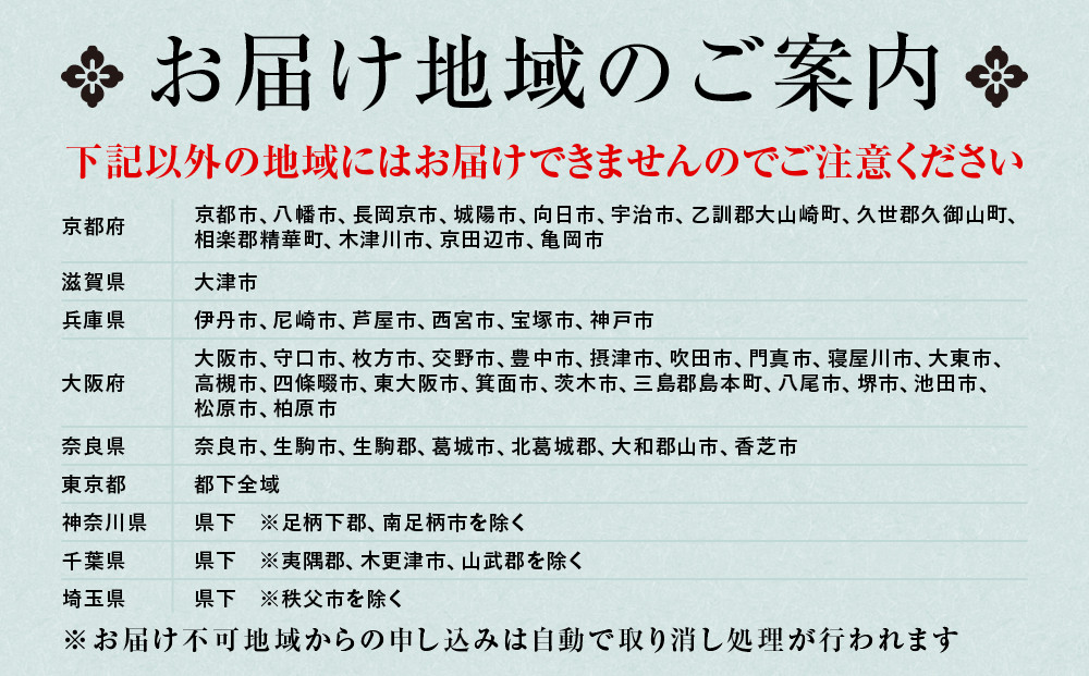【京料理 美濃吉】個食和風おせち二客組 2人前｜京都 本格料亭 人気おせち［ 京都 老舗 料亭 和風 おせち 2人 グルメ 京料理 人気 おすすめ 2027 正月 お祝い お取り寄せ 通販 送料無料 ふるさと納税 ］