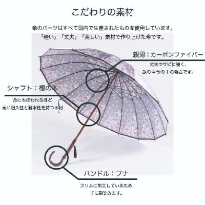 ふるさと納税 富士吉田市 舟久保織物の雨傘/長傘 ほぐし織 桜吹雪/紫 16本骨カーボンファイバー レディース 日本製 |  | 01