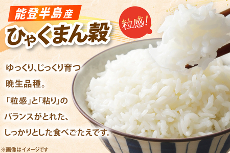 米 ひゃくまん穀 パックご飯 150g ×20パック