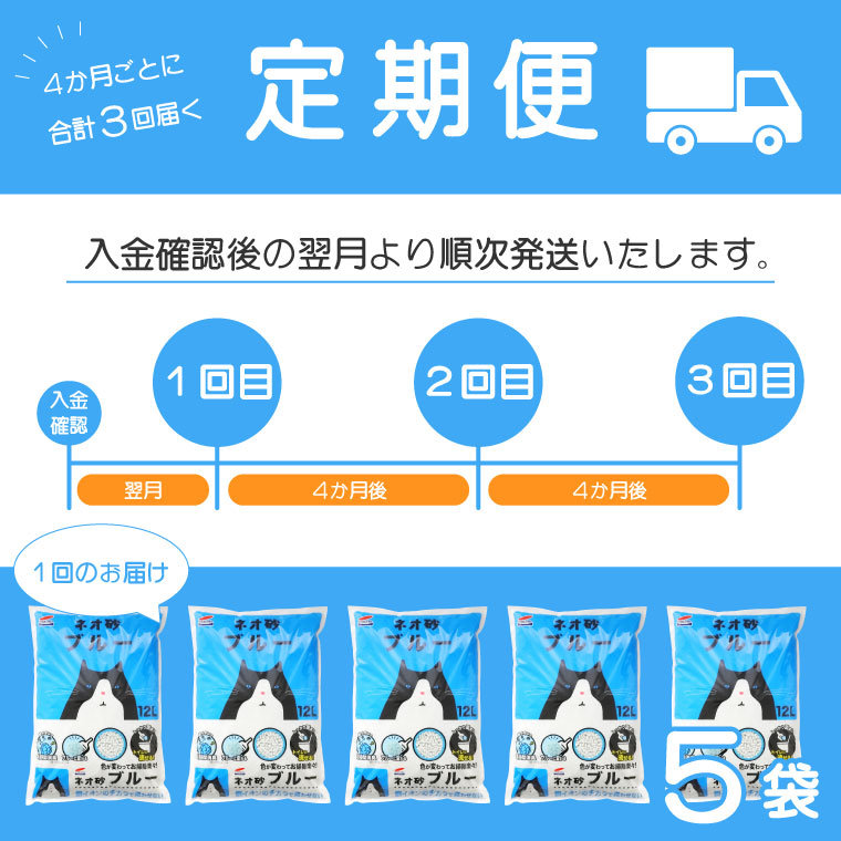 定期便 年3回 ネオ砂ブルー 環境にやさしい猫砂 12L×5袋 抗菌 後処理らくらく（1701）