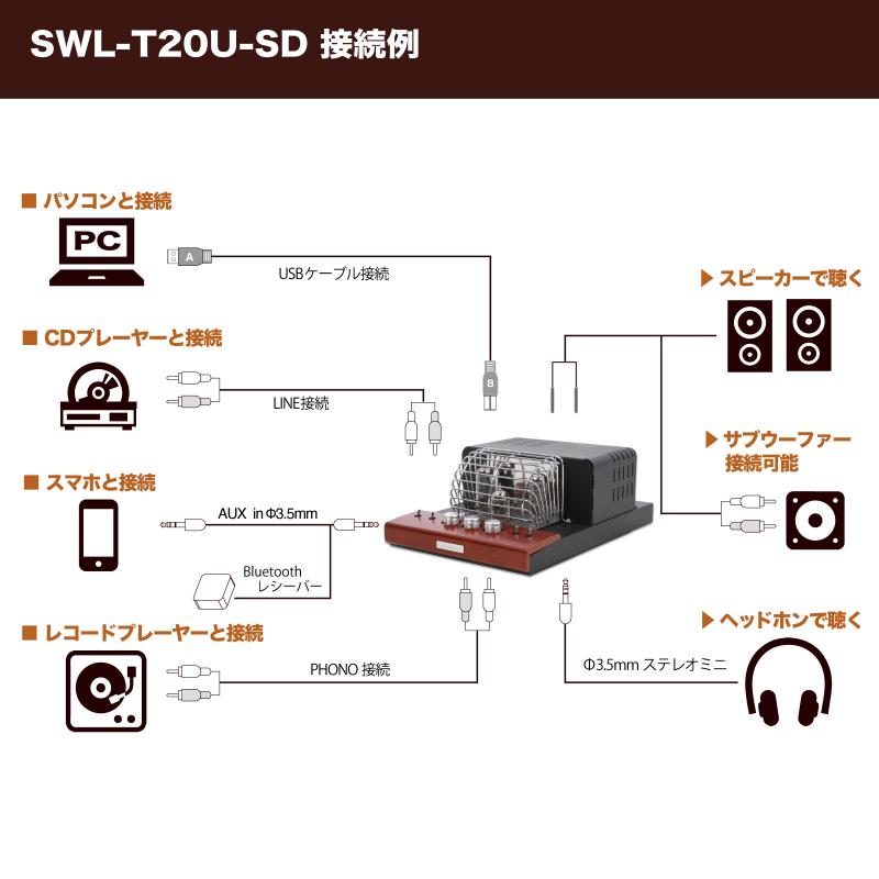 アンプ SOUND WARRIOR USB DAC内蔵真空管プリメインアンプ SWL-T20U-SD オーディオ