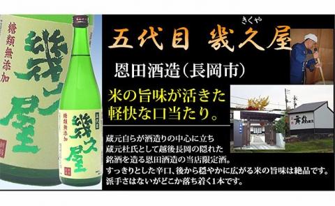 C1-40越後銘門酒会オリジナル飲み比べセット（７２０ｍｌ×３本）