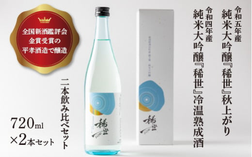 【あら茶屋】令和5年酒造年度全国新酒鑑評会金賞受賞の平孝酒造で醸造！涌谷町黄金大使安野希世乃さんプロデュース「令和5年産 純米大吟醸『稀世』秋上がり」・「令和4年産純米大吟醸『稀世』」冷温熟成酒2本飲み比べセット ※離島への配送不可 ※2024年10月下旬より順次発送予定