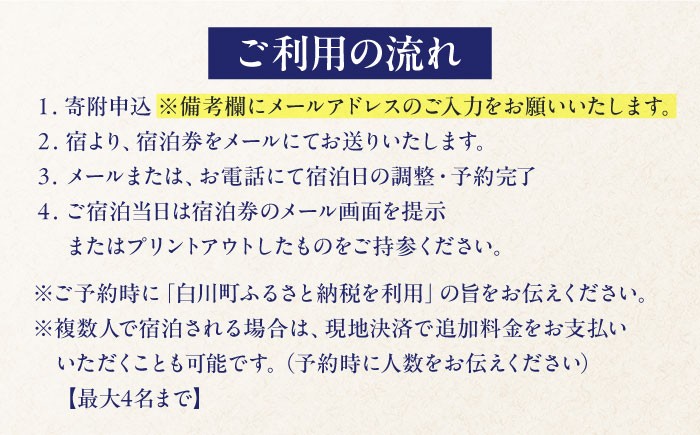 宿泊利用券 サウナ お茶 ピクニック 宿泊 チケット 貸切宿 白川町 農泊