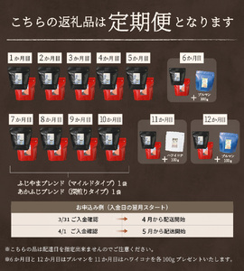 メール便発送「ふじやまブレンド・あかふじブレンド」　富士山の湧き水で磨いた スペシャルティコーヒー定期便（豆400g）12ヶ月　　 コーヒー 珈琲 ブレンド豆 コーヒー豆  スペシャルティ　コーヒー 